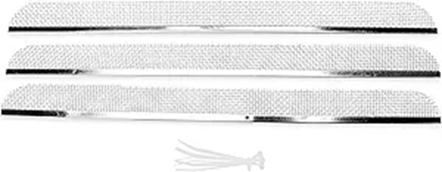 effective insect protection solution