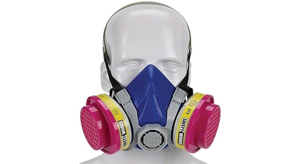 effective respiratory protection reviewed