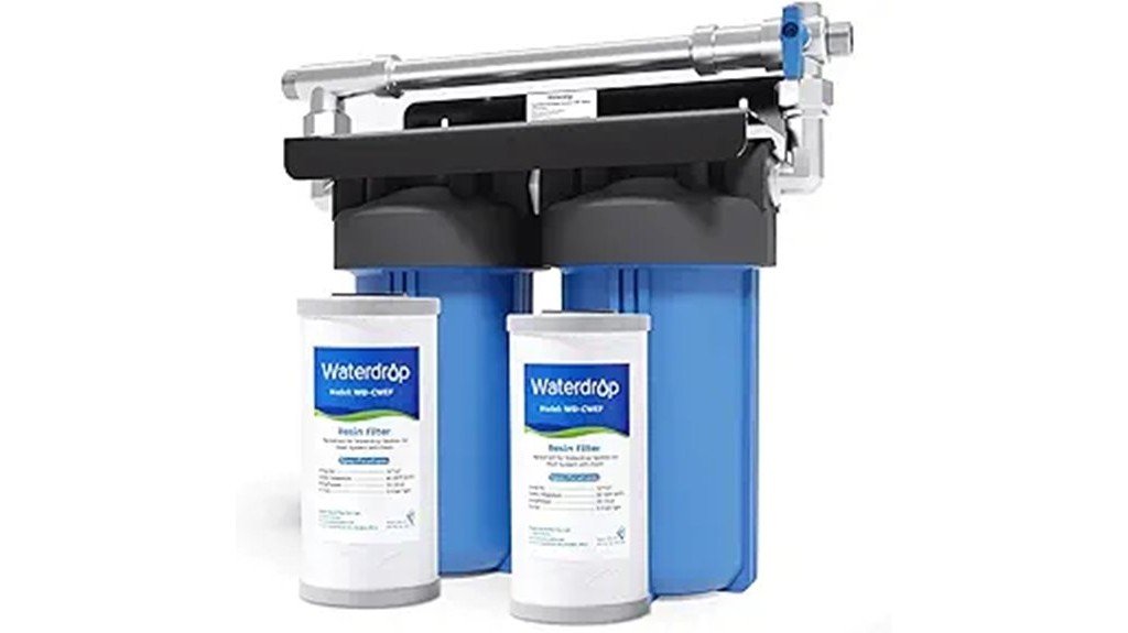 efficient car wash solution