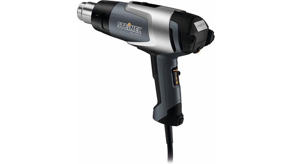 efficient heat gun performance