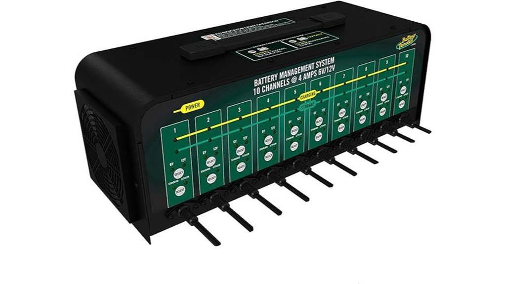 efficient multi bank battery charger
