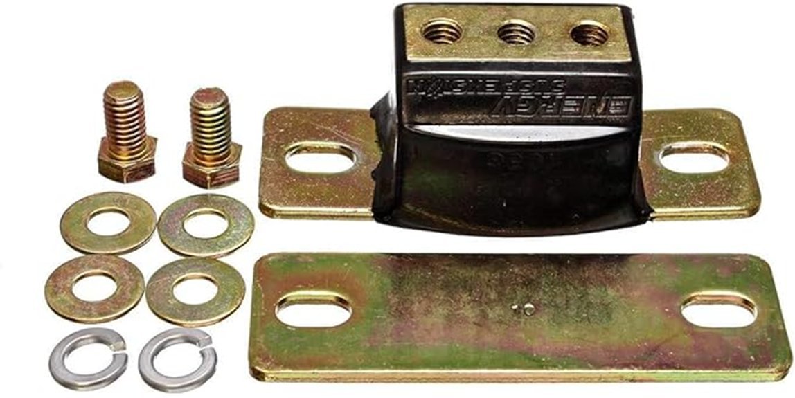 energy suspension performance review