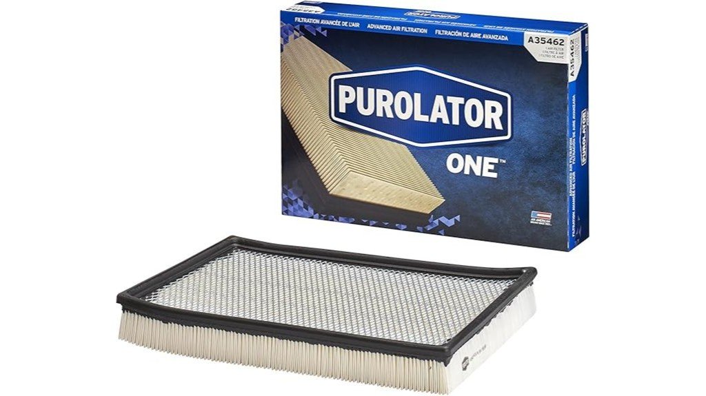 engine performance enhancement product