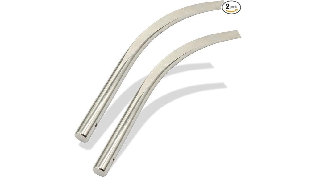 essential fitting accessory review