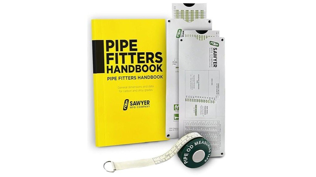 essential tools for pipefitting