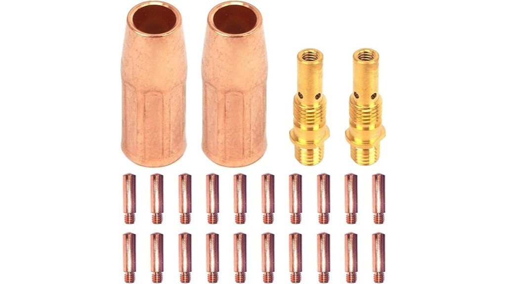 forney mig gun kit review