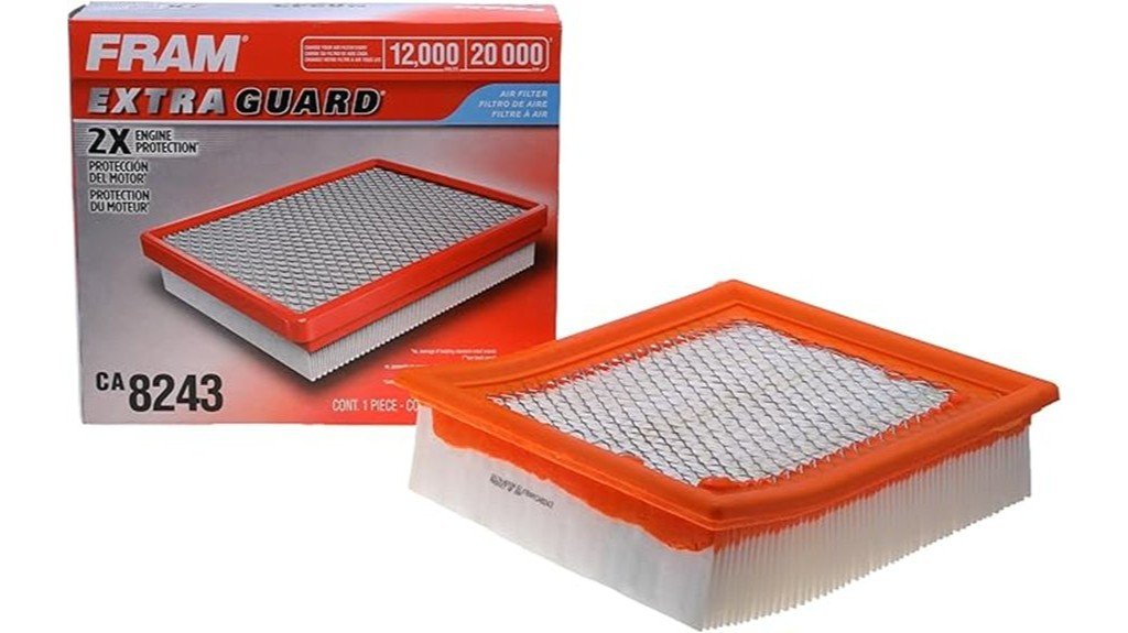 fram extra guard performance review