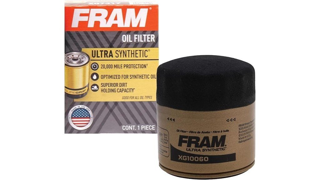 fram ultra synthetic review