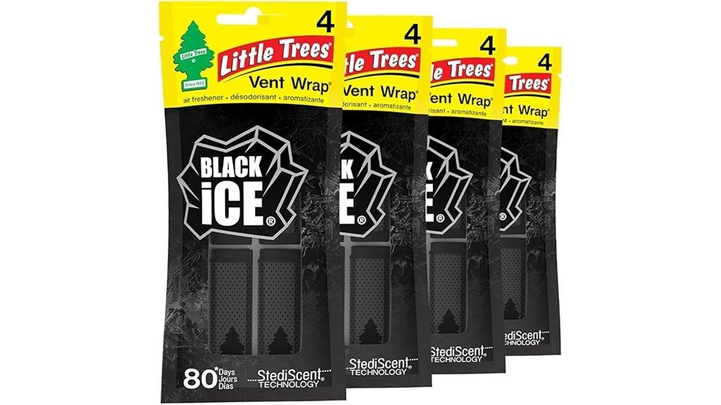 freshness redefined with ventilation