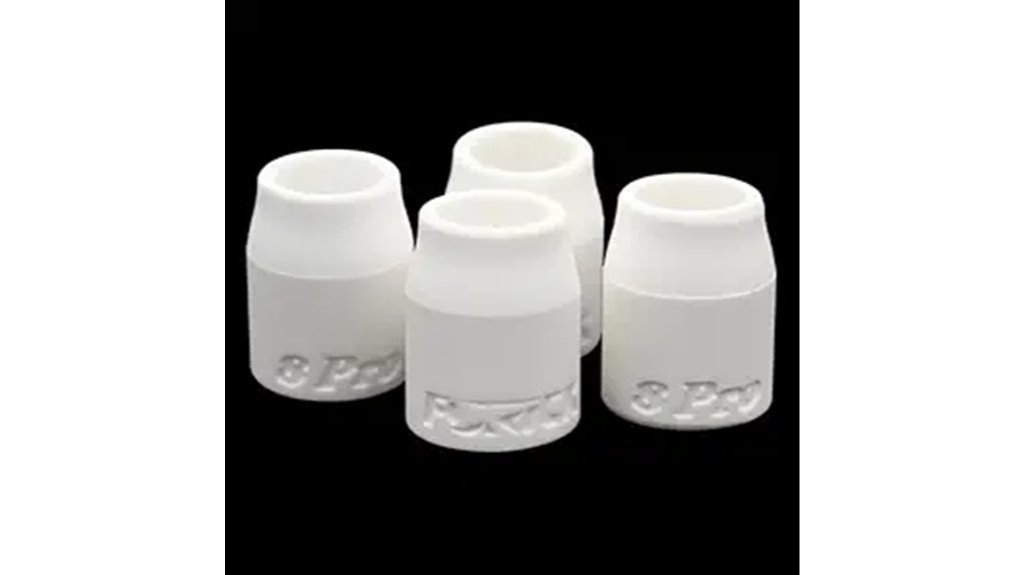 furick cup 8 performance analysis