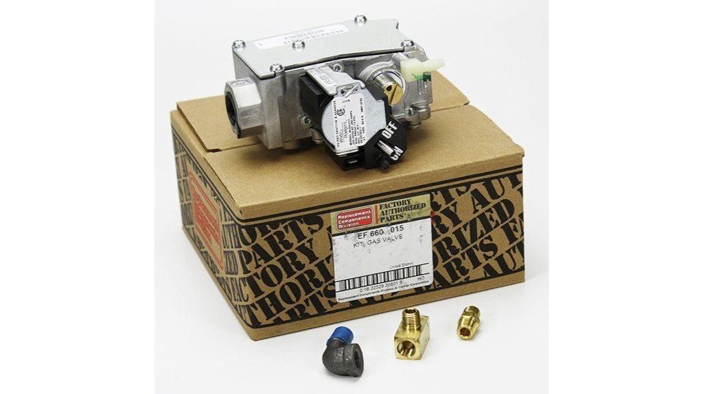 gas valve performance evaluation