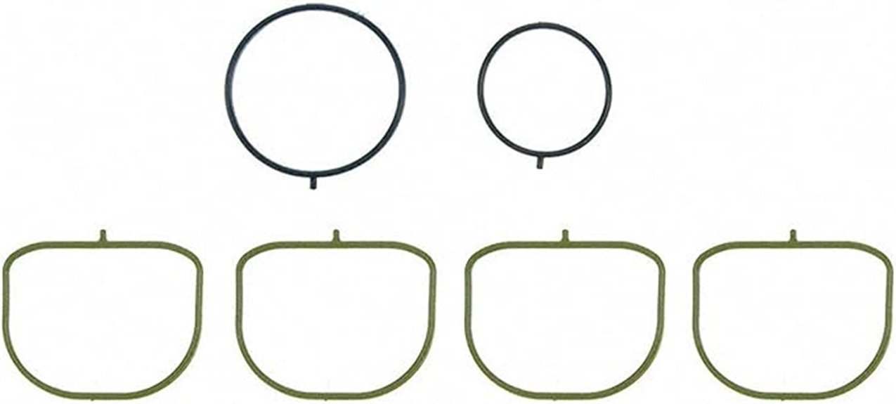 gasket set performance evaluation