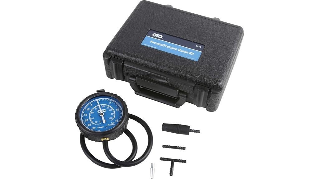 gauge kit performance evaluation
