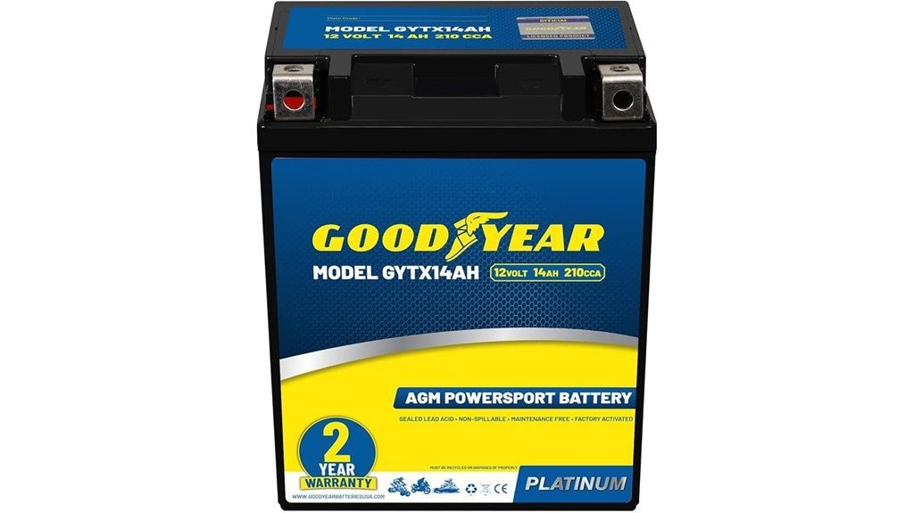 goodyear battery performance review