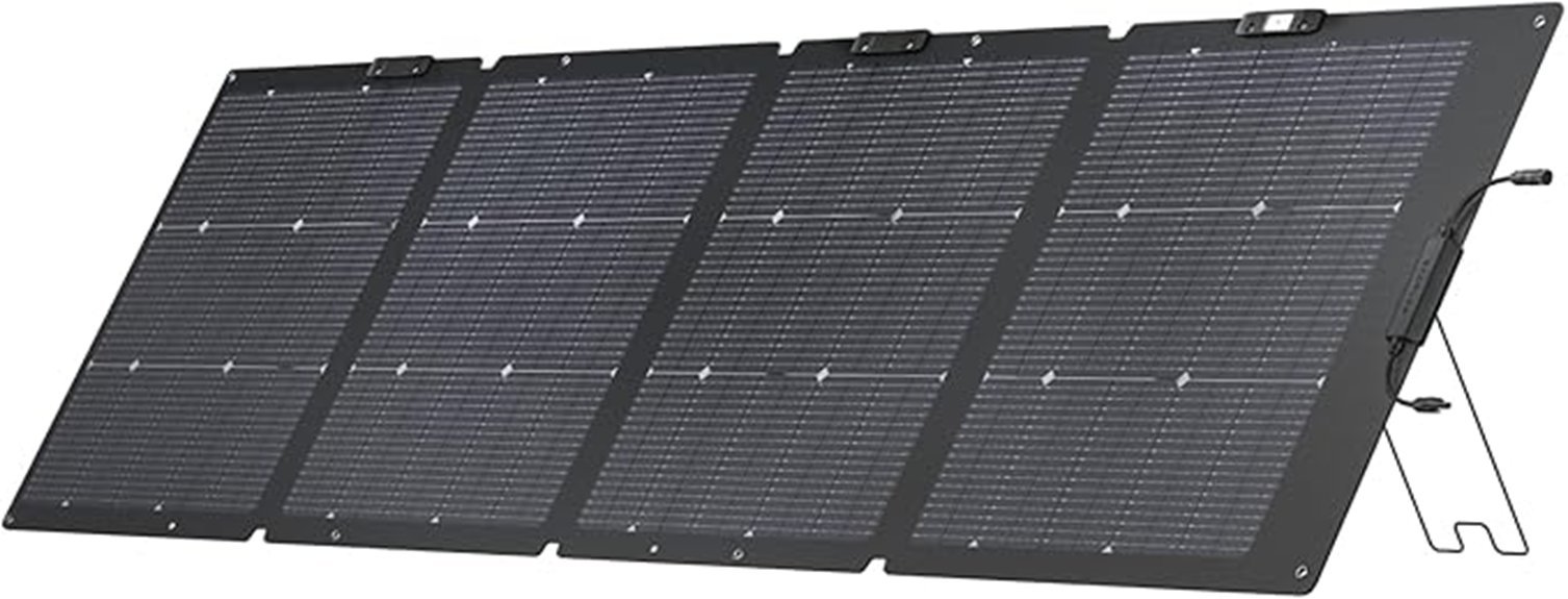 high efficiency solar power solution