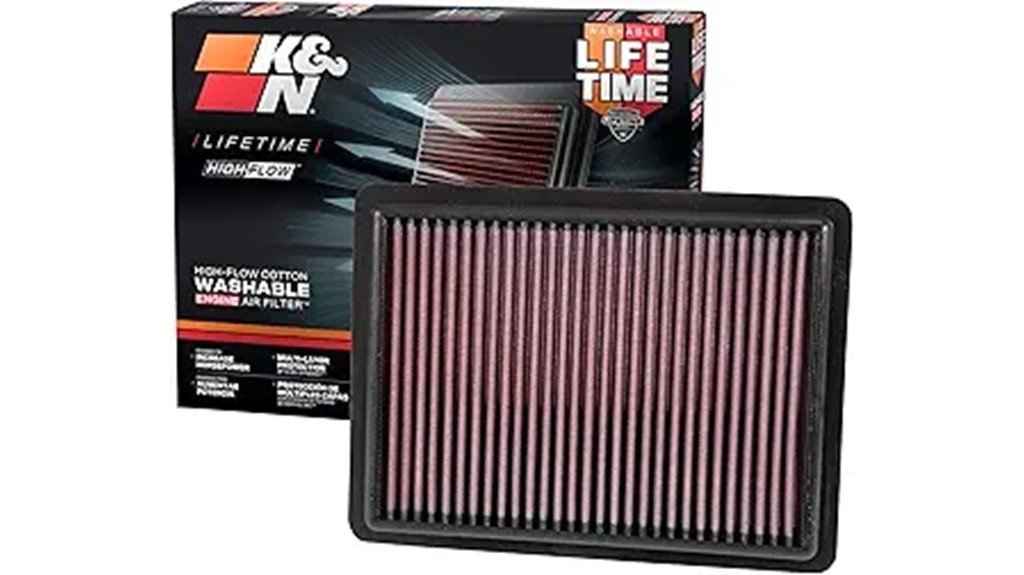 high performance air filtration solution