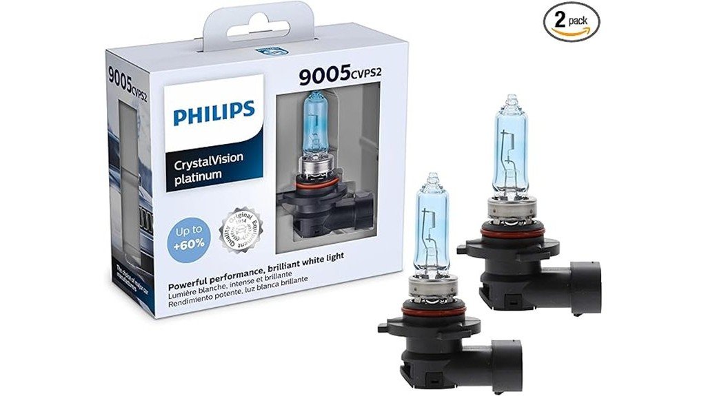 high performance headlight bulbs review