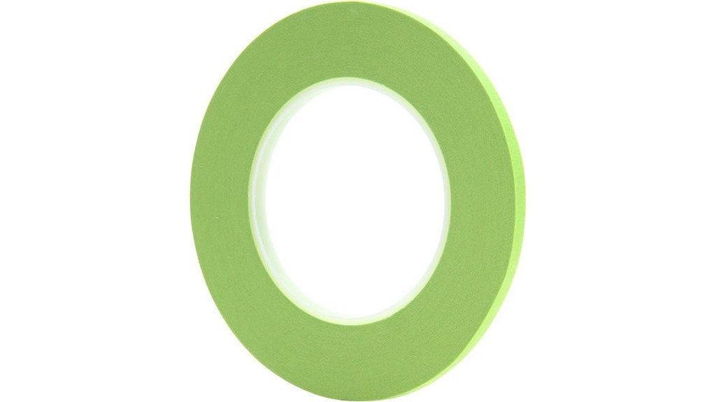 high quality masking tape