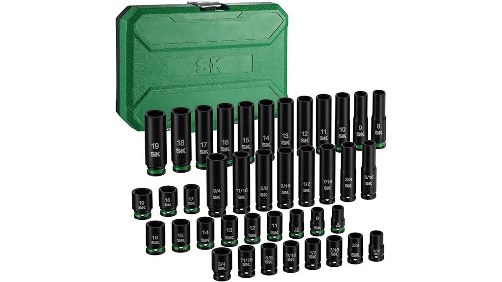 impact socket set review