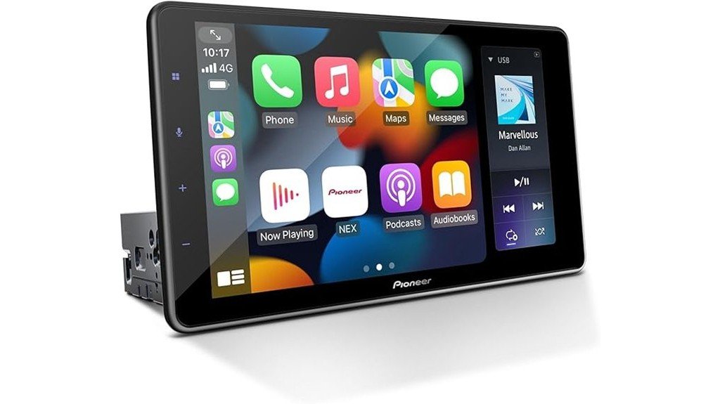 innovative car technology review