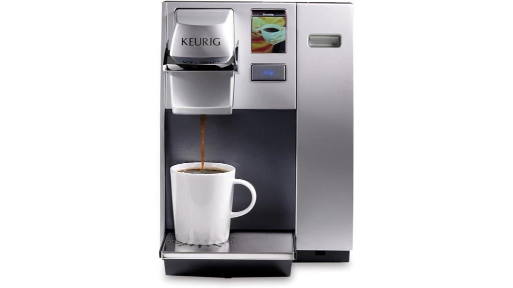 keurig k155 office pro