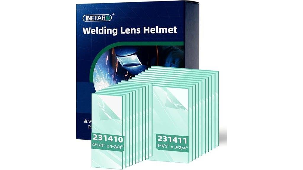 lens kit review insights