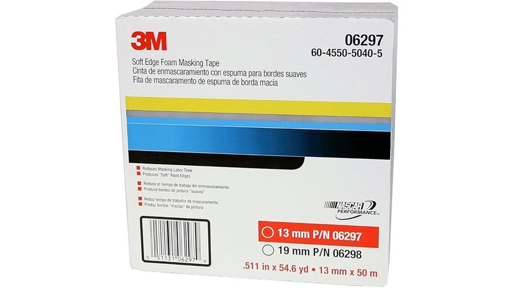 masking tape performance review