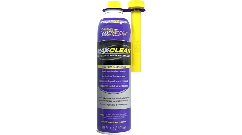 max clean performance unleashed review