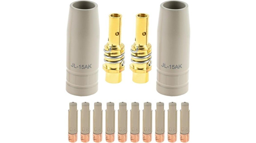 mig welding torch nozzles