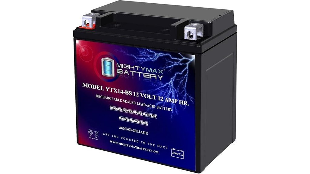 mighty max battery performance review