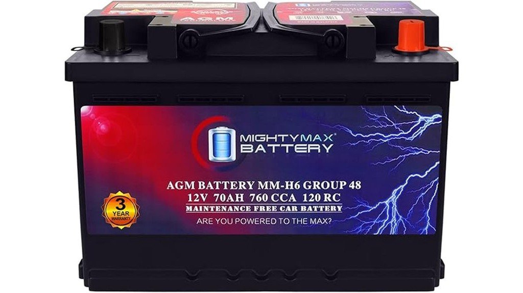 mighty max battery performance review