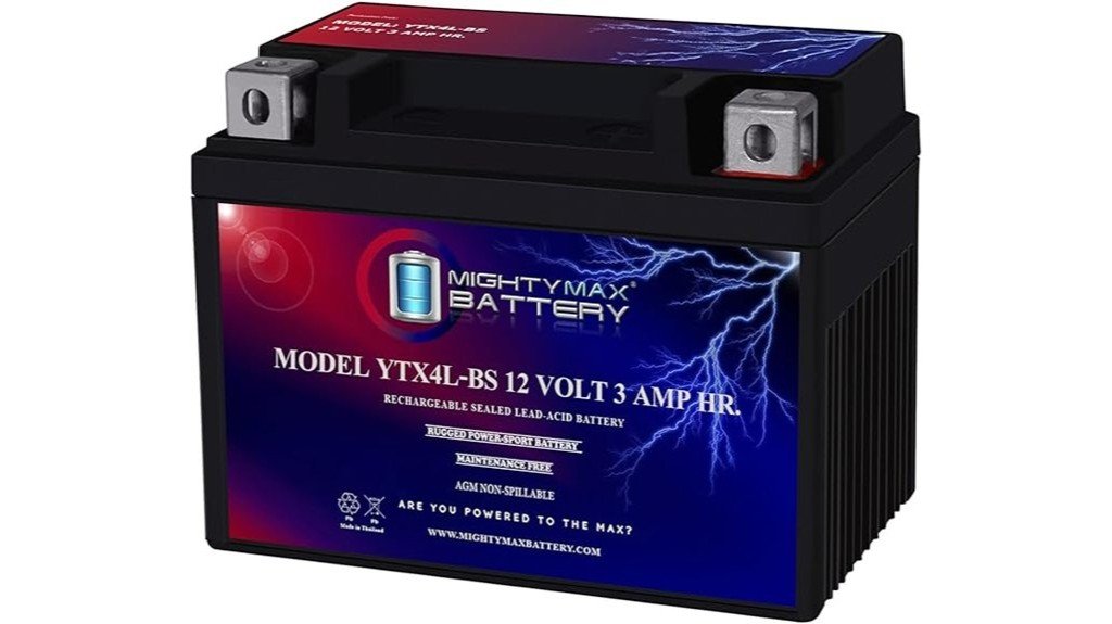 mighty max battery review