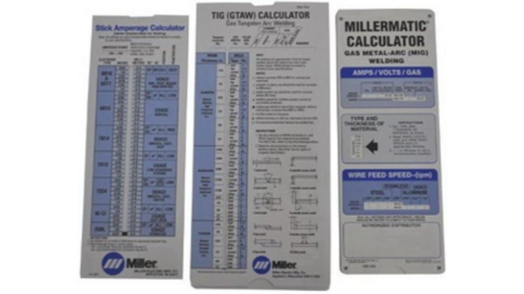 miller calculators for welding