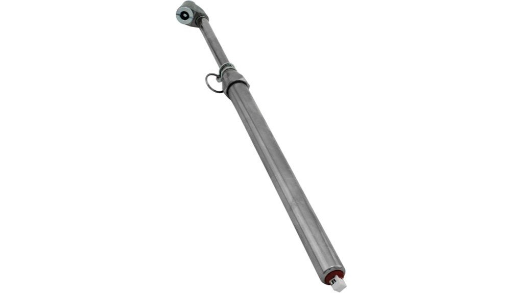 milton s 976 gauge review