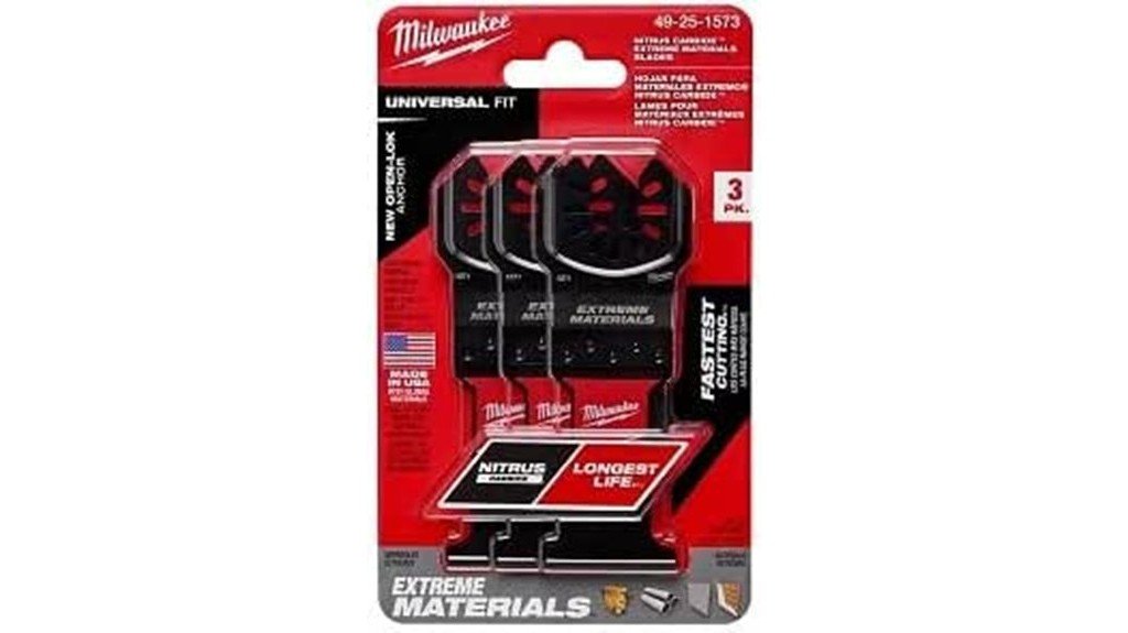 milwaukee nitrus carbide performance review