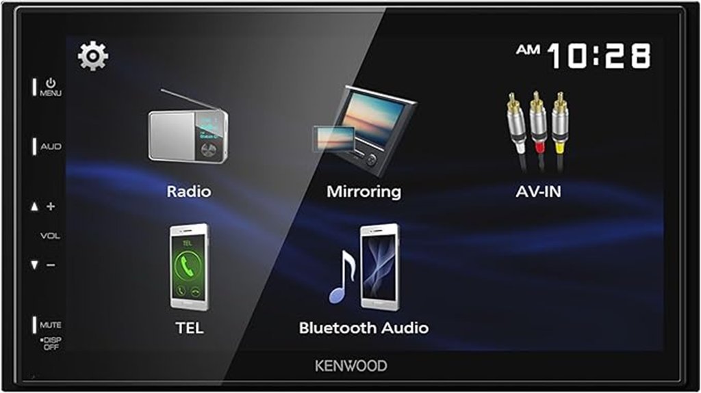 multimedia receiver performance insights