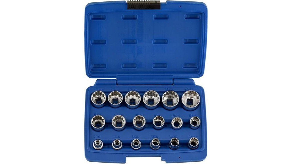 neiko socket set review