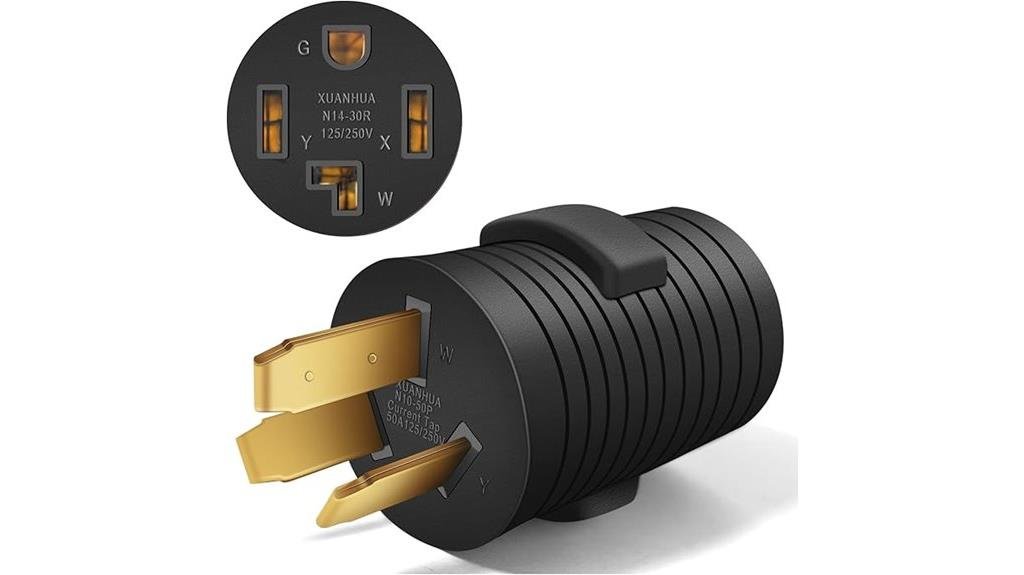 nema adapter performance evaluation