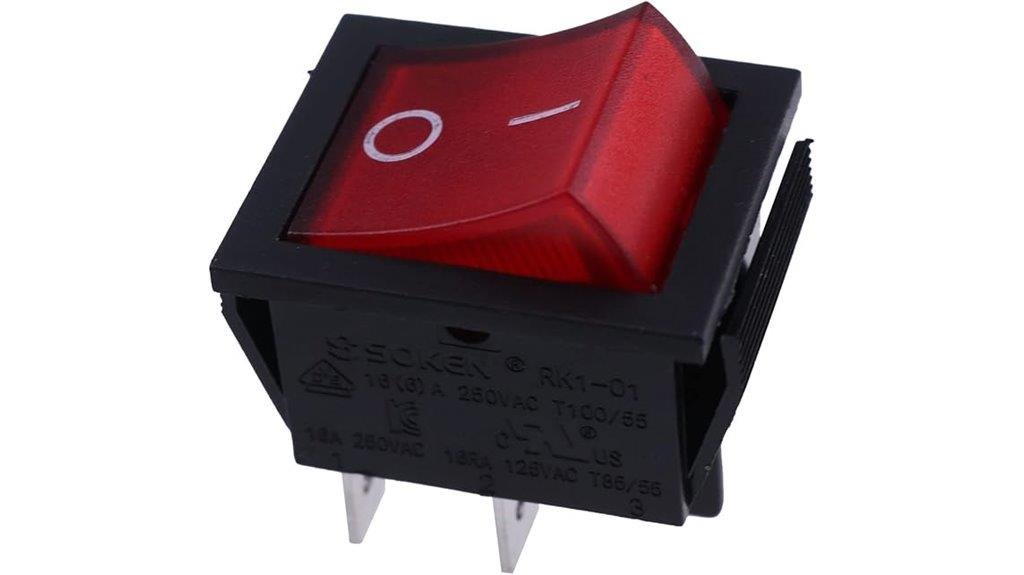 on off switch review summary