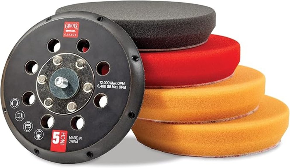 orbital conversion kit review