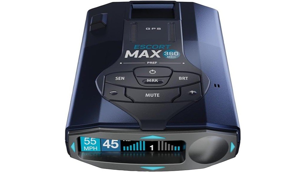 performance and features reviewed