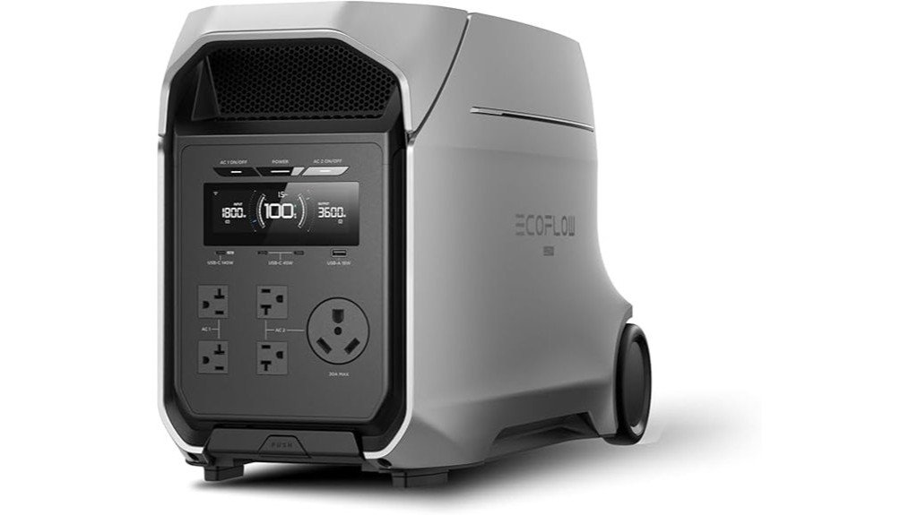 portable power solution review