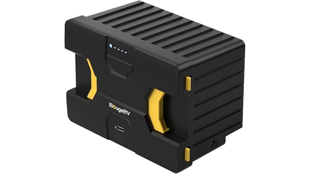 portable power solution reviewed