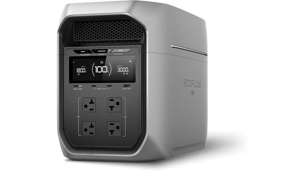 portable power station review