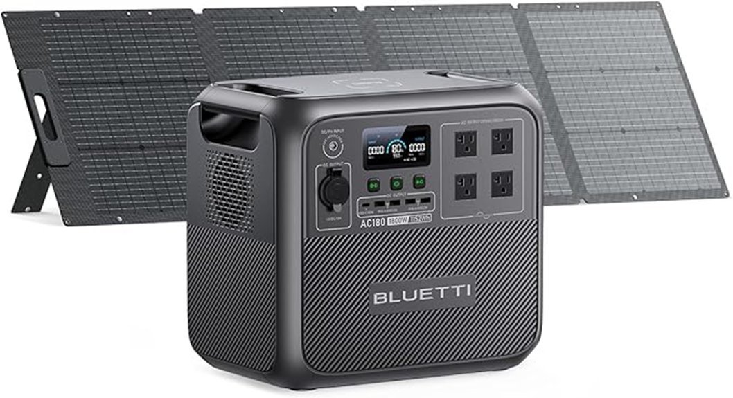 portable solar power solution