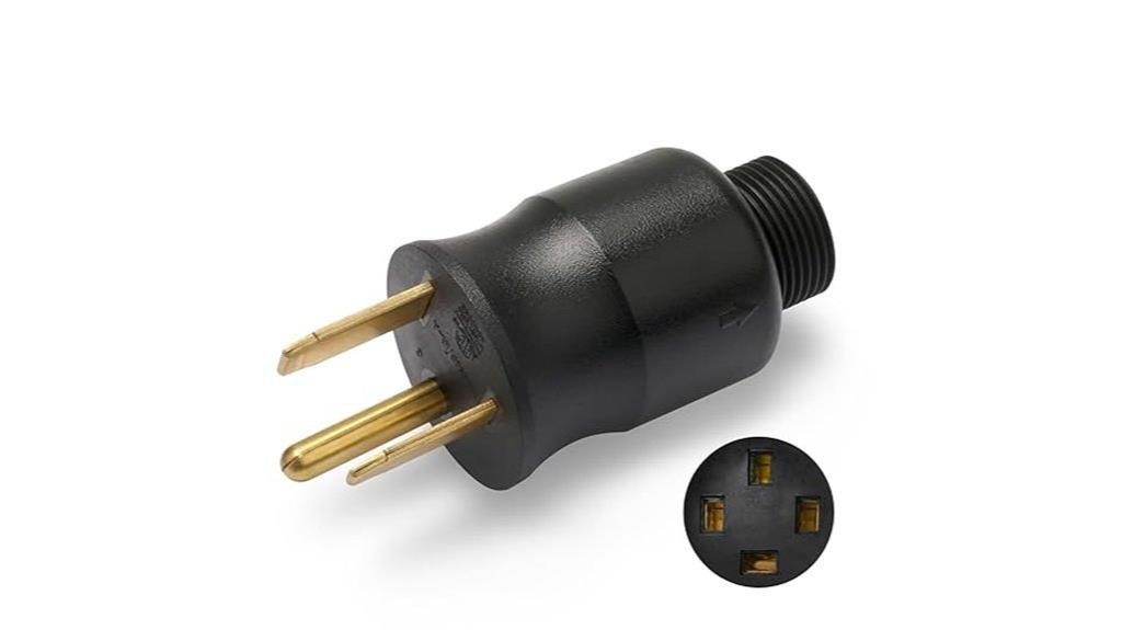 power adapter plug review