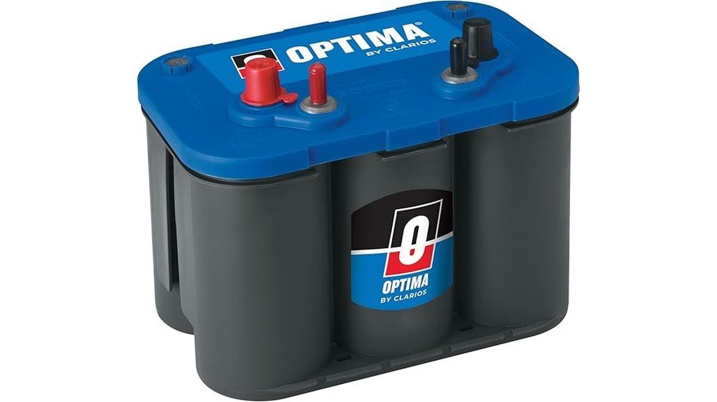 powerful and efficient performance