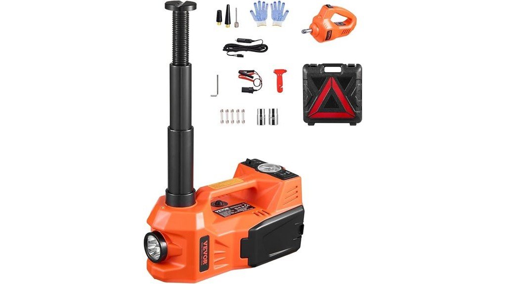 powerful and efficient tool