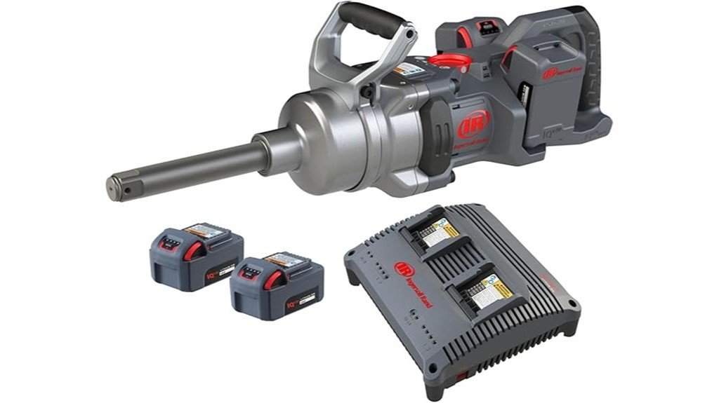 powerful and performance driven tool