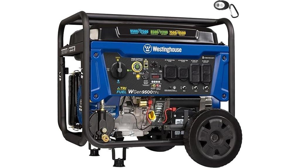 powerful and reliable generator